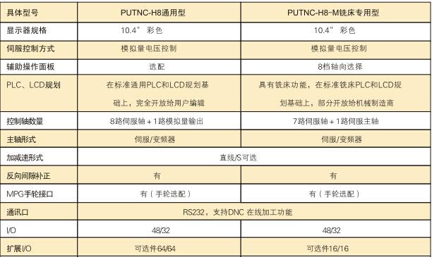 H8系列8轴数控系统3.jpg
