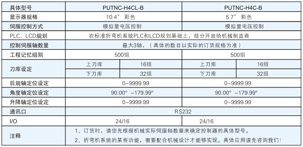 H4-B系列折弯机数控系统3.jpg
