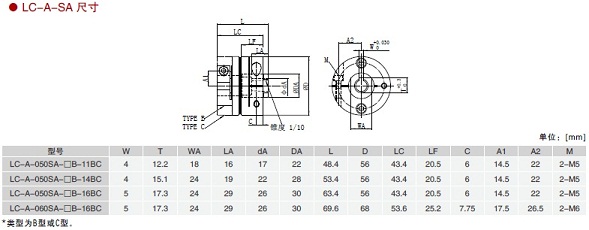 LC-A系列联轴器3.jpg