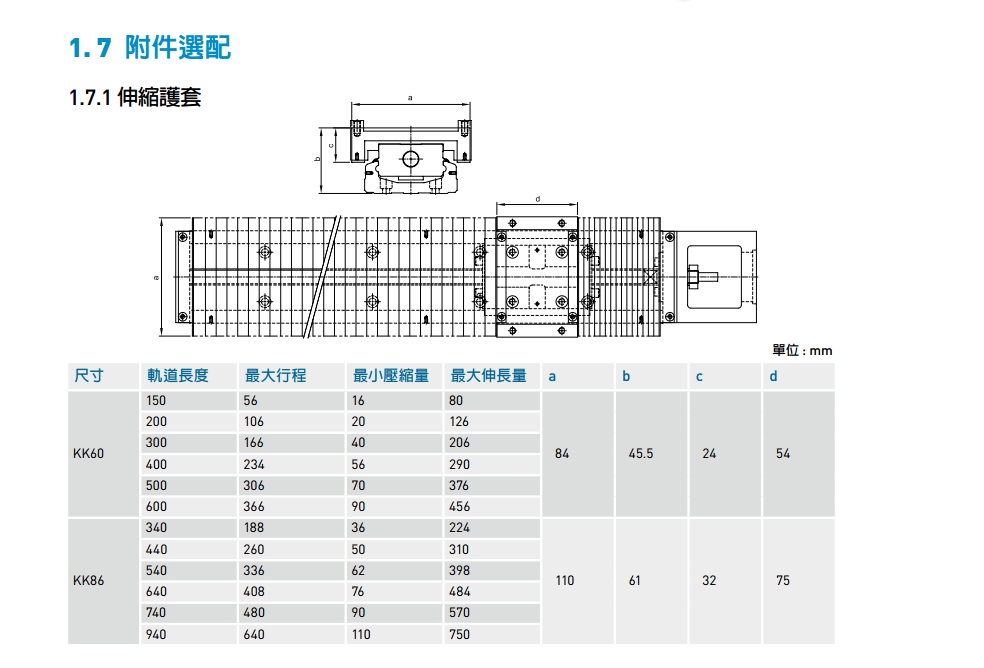 Hiwin精密线性模组10.jpg