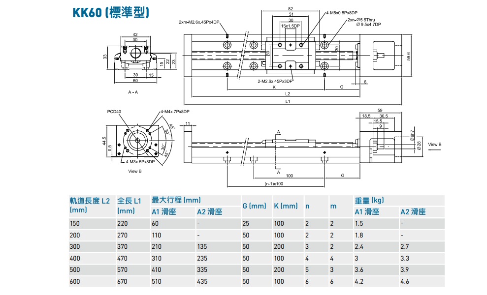 Hiwin精密线性模组14.jpg