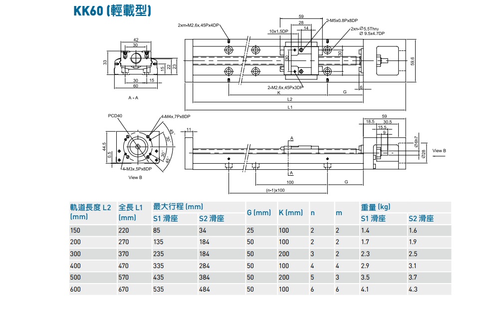 Hiwin精密线性模组15.jpg