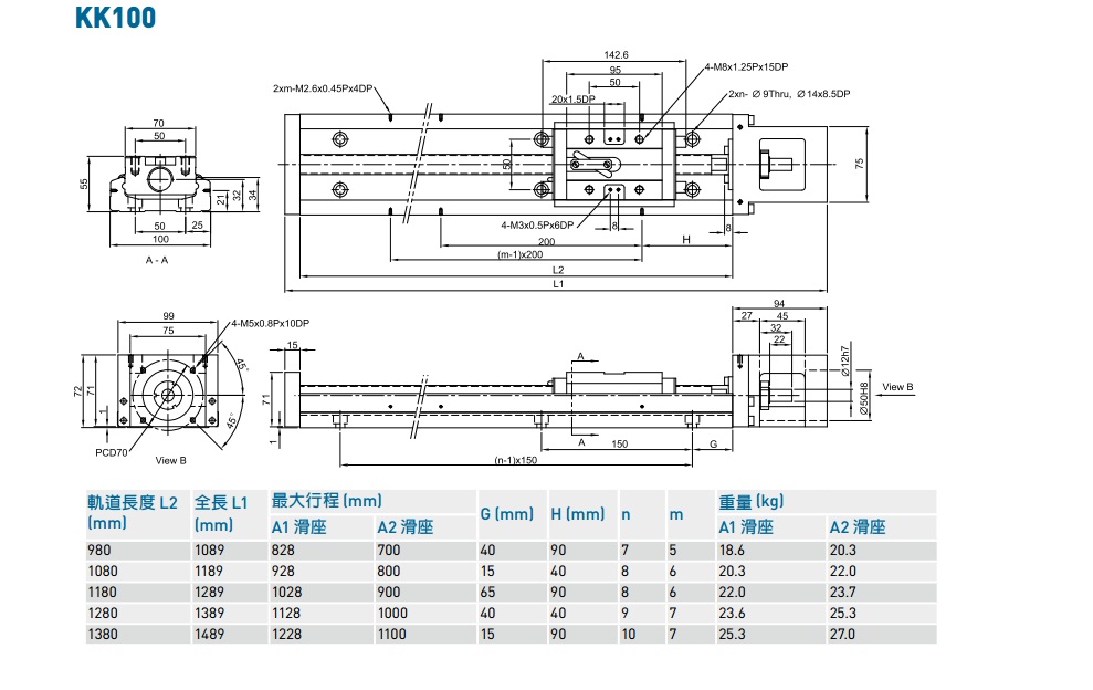 Hiwin精密线性模组17.jpg