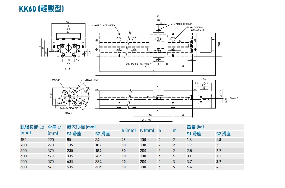 Hiwin精密线性模组20.jpg