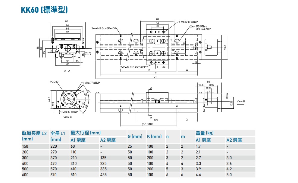 Hiwin精密线性模组21.jpg