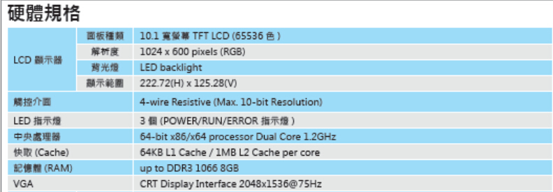 MP1-S30A 系列 觸控式運動控制平板4.jpg