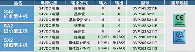 DVP-SS2系列4.jpg