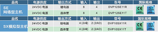 DVP-SS2系列5.jpg