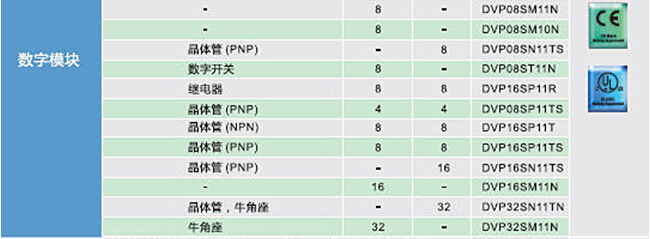 DVP-SS2系列7.jpg