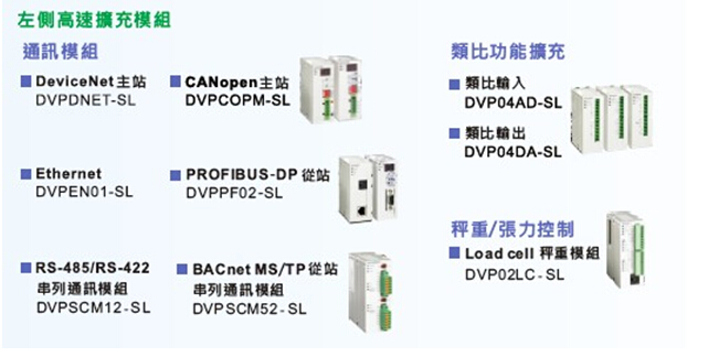 DVP-SV2系列：高功能薄型主机，全球较完整的薄型PLC3.jpg