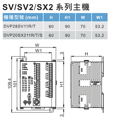 DVP-SV2系列：高功能薄型主机，全球较完整的薄型PLC4.jpg