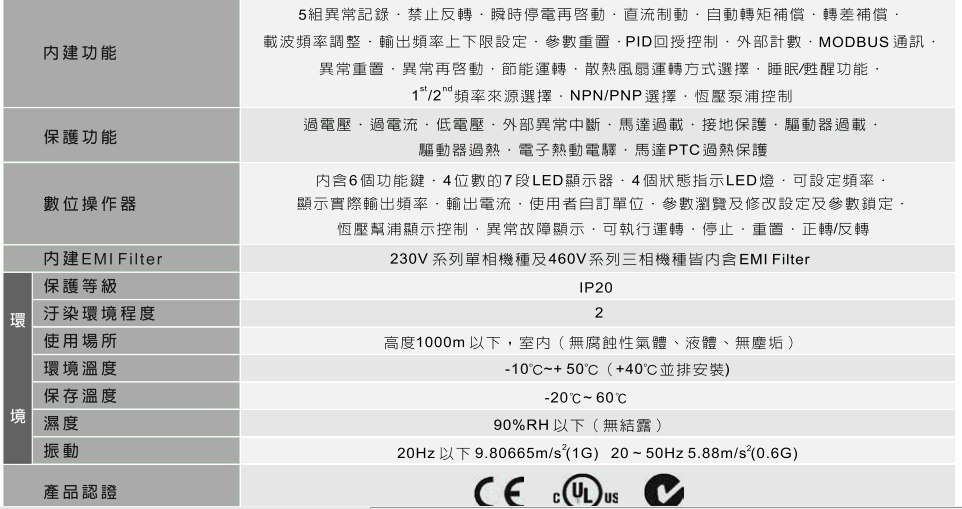 台达EL多功能迷你型变频器7.gif