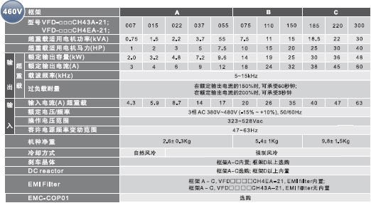 CH2000系列3.jpg